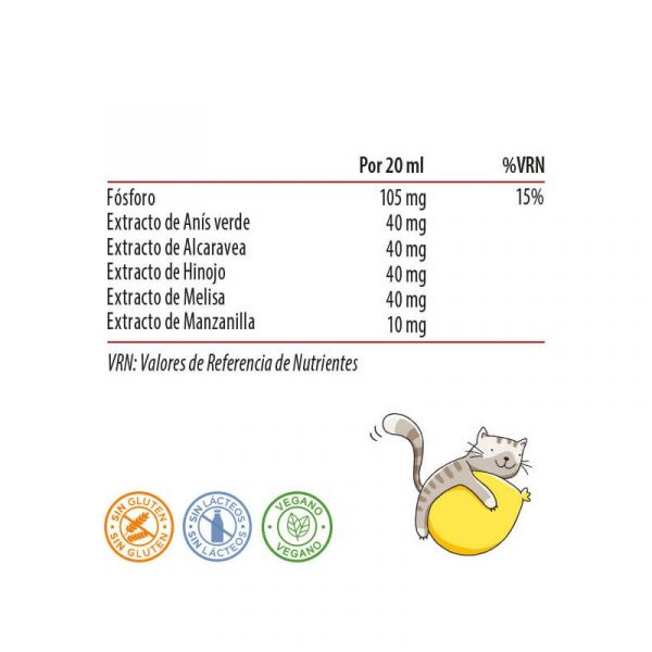 Gases Jarabe Infantil 150 ml. Neopeques - Imagen 4